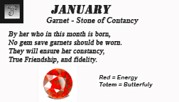 January Birthstone Card